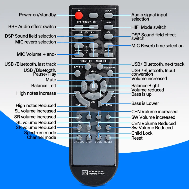 220V 110V 900W Blueteeth Amplifier Audio High Power Professional HIFI Karaoke Digital 5.1 Home Theater System Amplificador