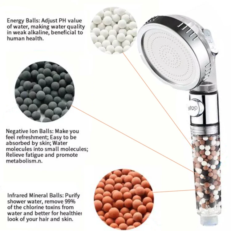 Avatar Bathroom 3-Function SPA shower head with switch on/off button high Pressure Anion Filter Bath Head Water Saving Shower