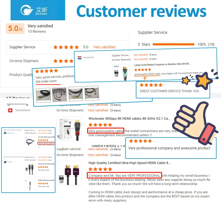 Customer reviews