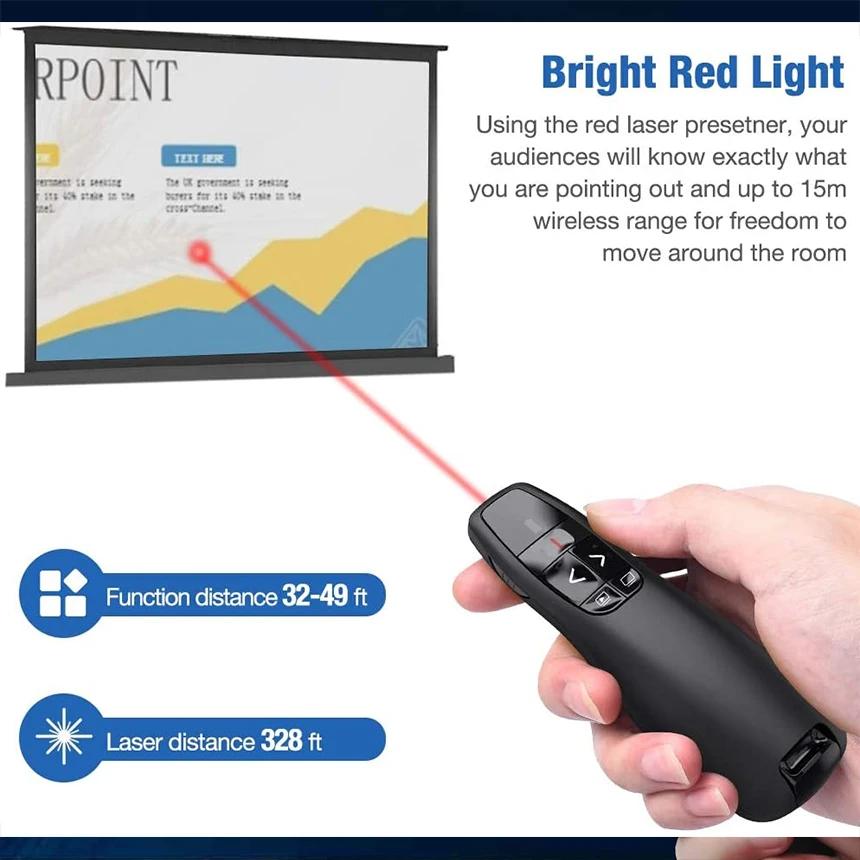 Распродажа R400 2,4 ГГц USB беспроводной презентатор пульт дистанционного управления для презентаций PowerPoint лазерная указка