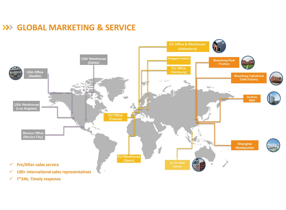 pytes  battery 51.2v 200ah 10.24KWH lifepo4 battery lithium ion battery for Home Solar Energy Storage low power wall mounted