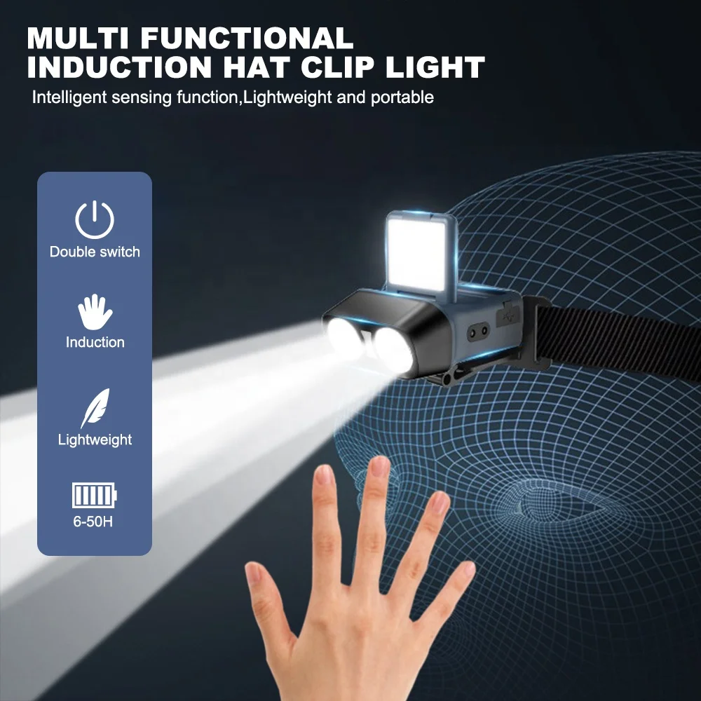 Asafee LED+COB Portable Headlamp 4 Modes Outdoor Headlight Rechargeable Type-C USB Head Lamp Waterproof Hiking Head Torch