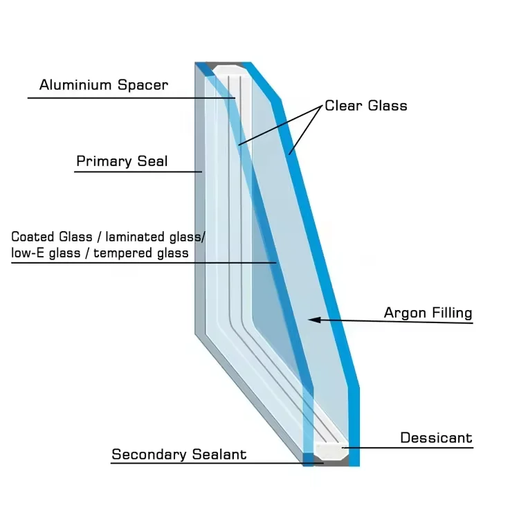 CE Certificated Manually Glass Sealing Machine Insulating Glass Molecular Sieve Desiccant Filling Machine