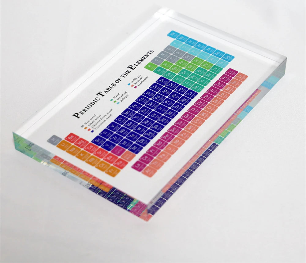 Wholesale Colourful Chemica elements periodic table Acrylic block For Students Teacher Gifts