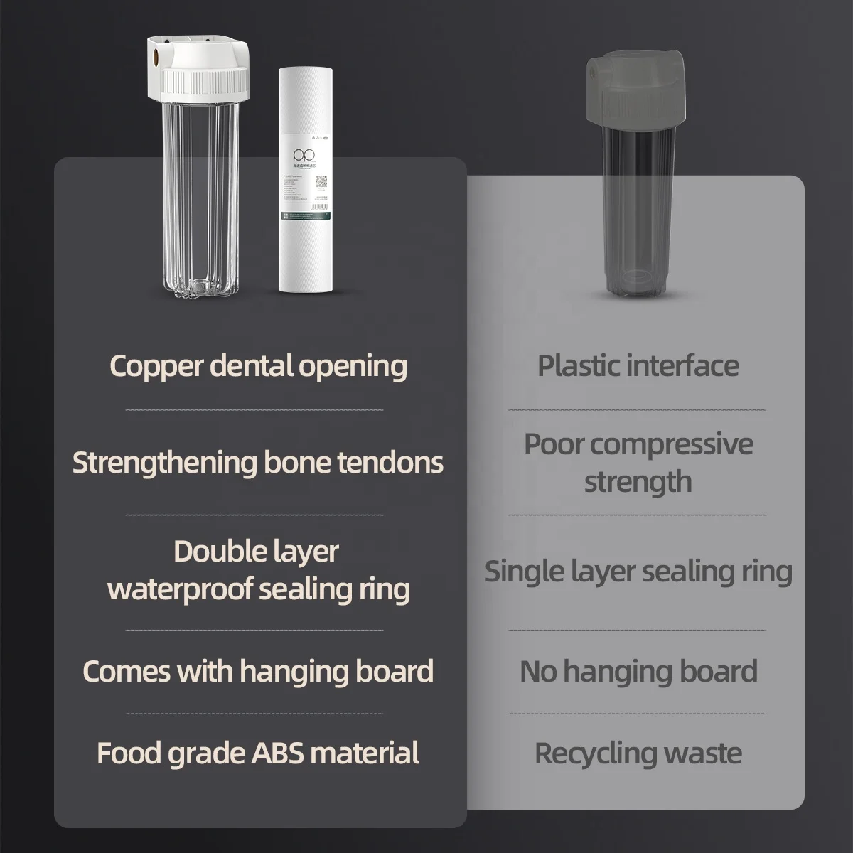 Home front filter 10-inch 5-micron tap water central water purifier