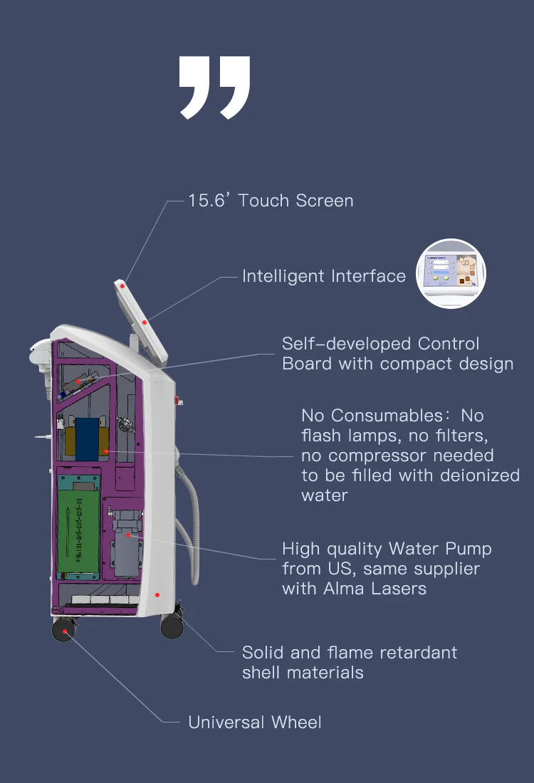 3 Wave Diode Laser 808nm 755nm 1064nm Laser Diode 1064nm