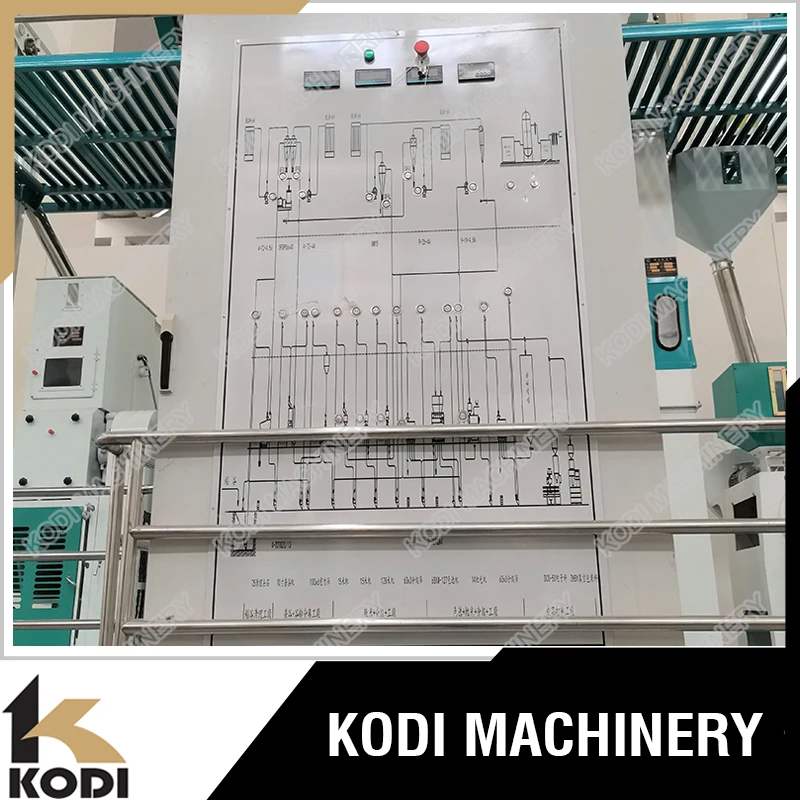 KODI MTP Series Hot Sale Complete Set Combined Rice Mill Machine
