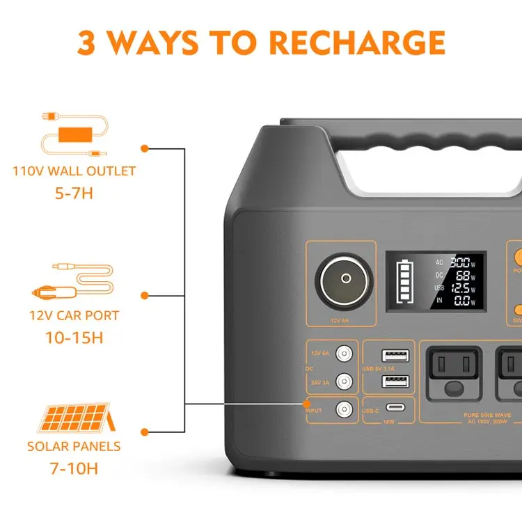 Hot Selling Custom OEM 300W 80000mAh Portable Power Banks Laptop Power Station Mobile Phone Charger