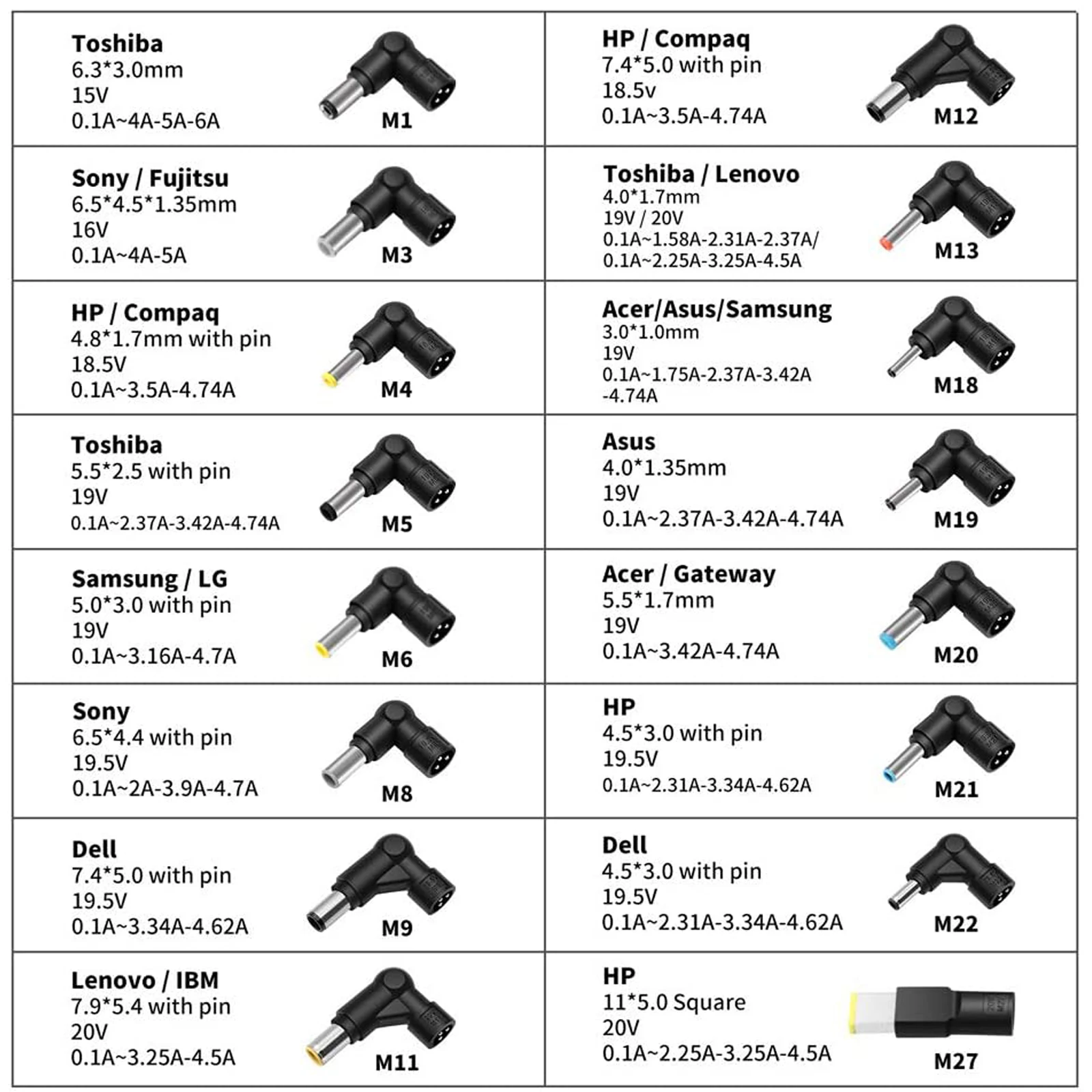 90w universal laptop charger 15-20V Slim AC Adapter and USB port For Asus/Acer/Dell/HP/Samsung Laptop