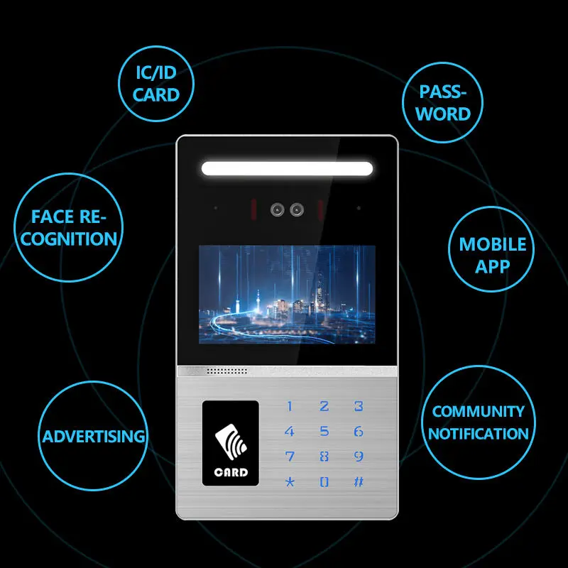 Special hot selling Sip phone building intercom doorbell 6 unit apartment intercom system video apartment door phone access