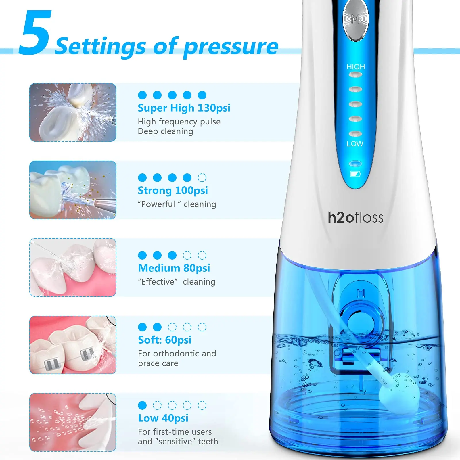 2022 OEM Portable dental water flosser cordless rechargeable oral irrigator  300ML IPX7 5 Modes dental water jet