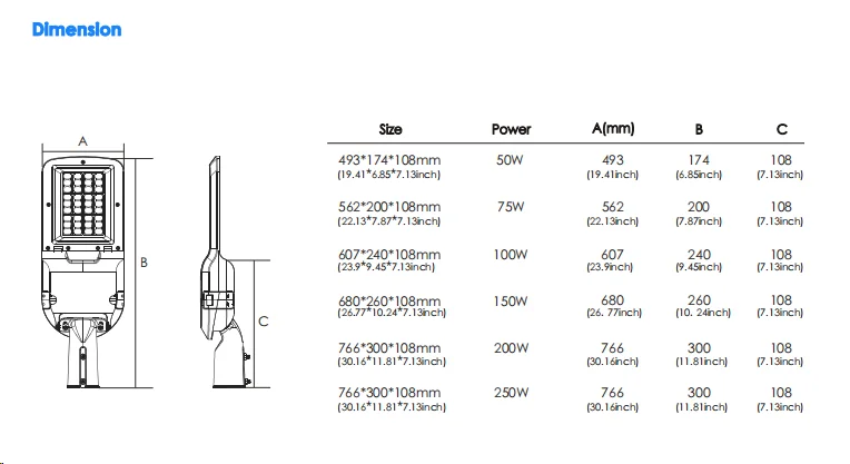State-of-the-art 180lm/w IP66 LED Street Light 5 years Warranty 50w 70w 100w 150w 200w 250w for Main roads/Highways/Overpasses