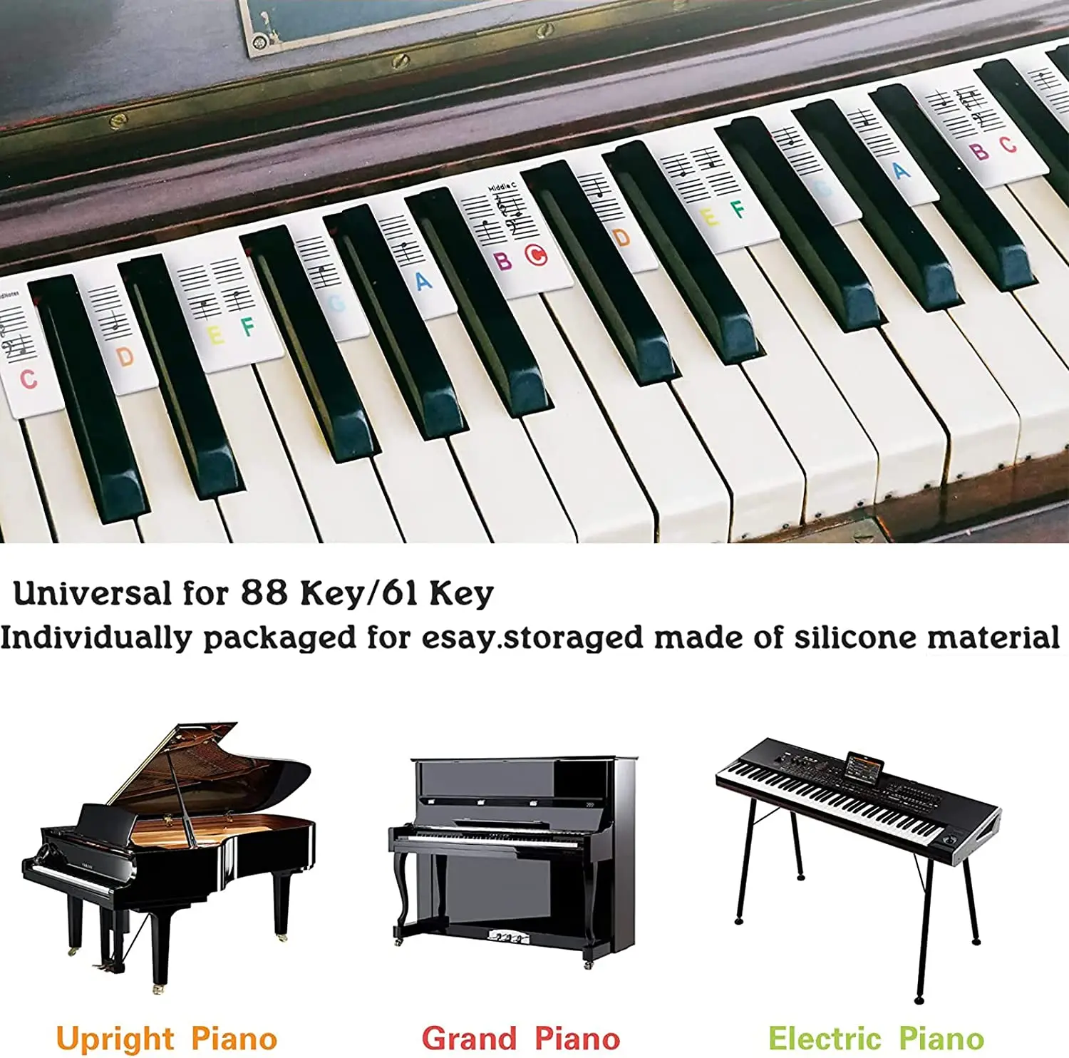 Reusable Removable Silicone Piano Note Guide Keyboard Label Stickers with 88-Key Full Size for Beginner