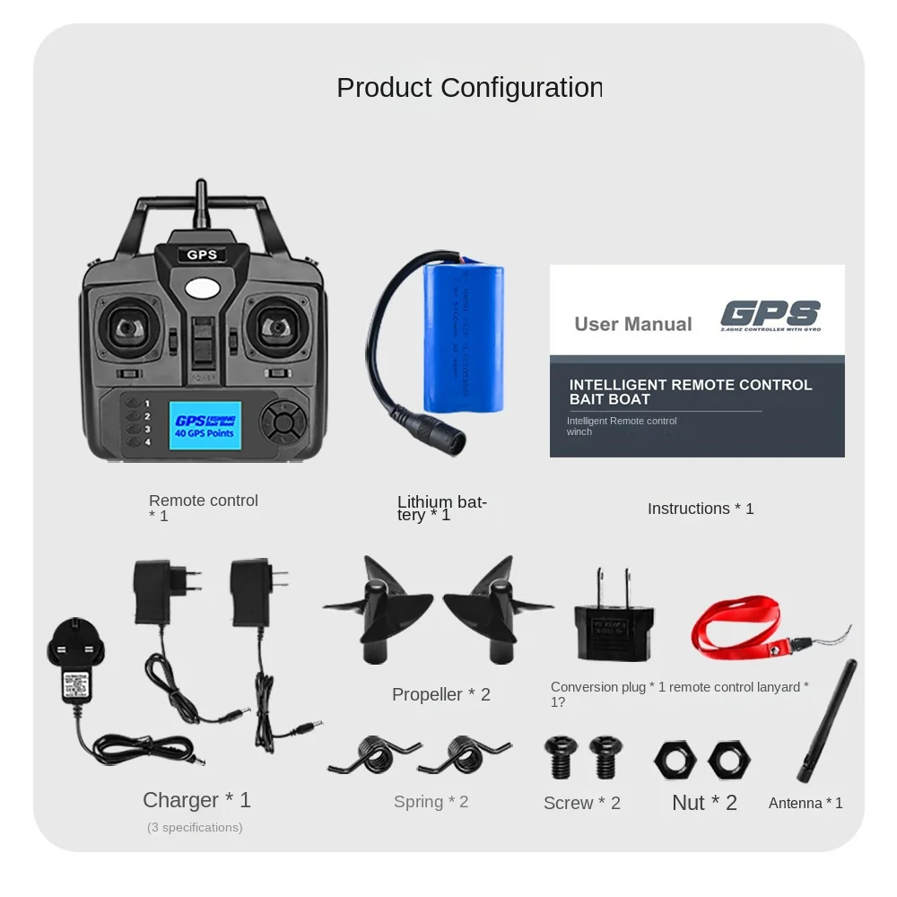 GPS40500