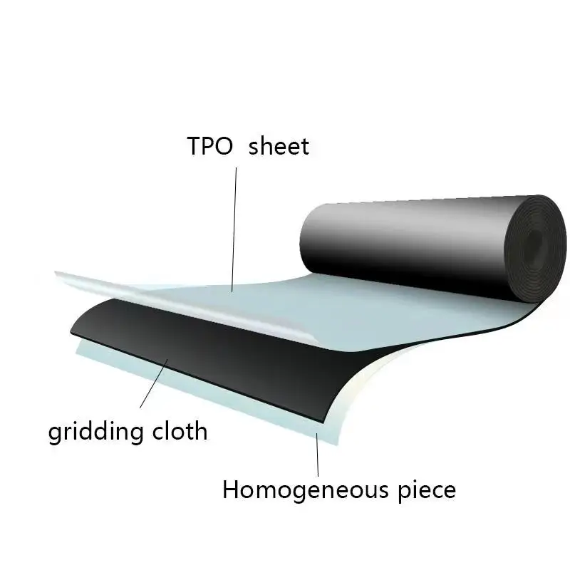 
TPO Waterproofing Membrane Building Materials Fully Bonded PVC/HDPE/EPDM/EVA No-asphalt Self-adhesive Polymer Compound 