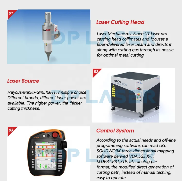 Industrial Laser Cutting Equipment Automatic 6 Axis Arm Laser Cutting Robot