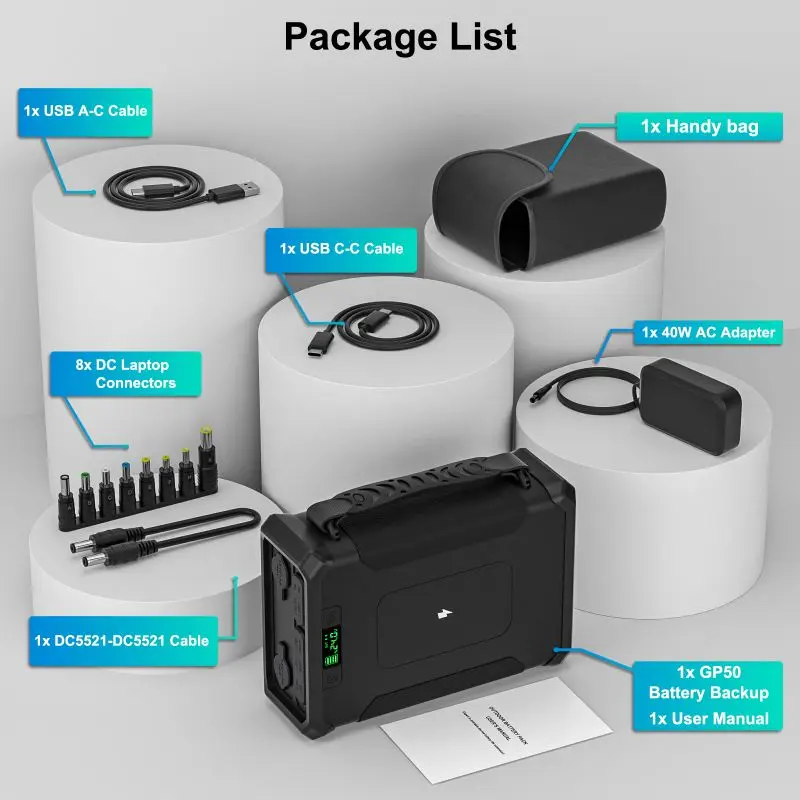 100000Mah Lifepo4 300W Power Station 12V 19V Multi Function Solar Battery Pack For Cpap Fridge Fishing Laptop 12V Refregator