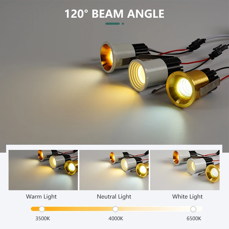 Easy Installation Indoor Lighting Aluminum 3watt Recessed Round Cabinet Ceiling Led Spotlight