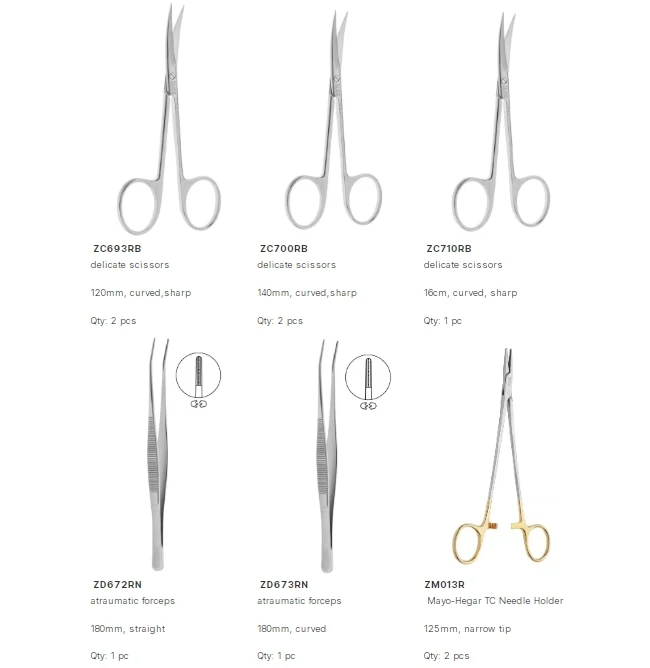 SHINVA Nonsyndromic Cleft Lip and Palate Instruments Set