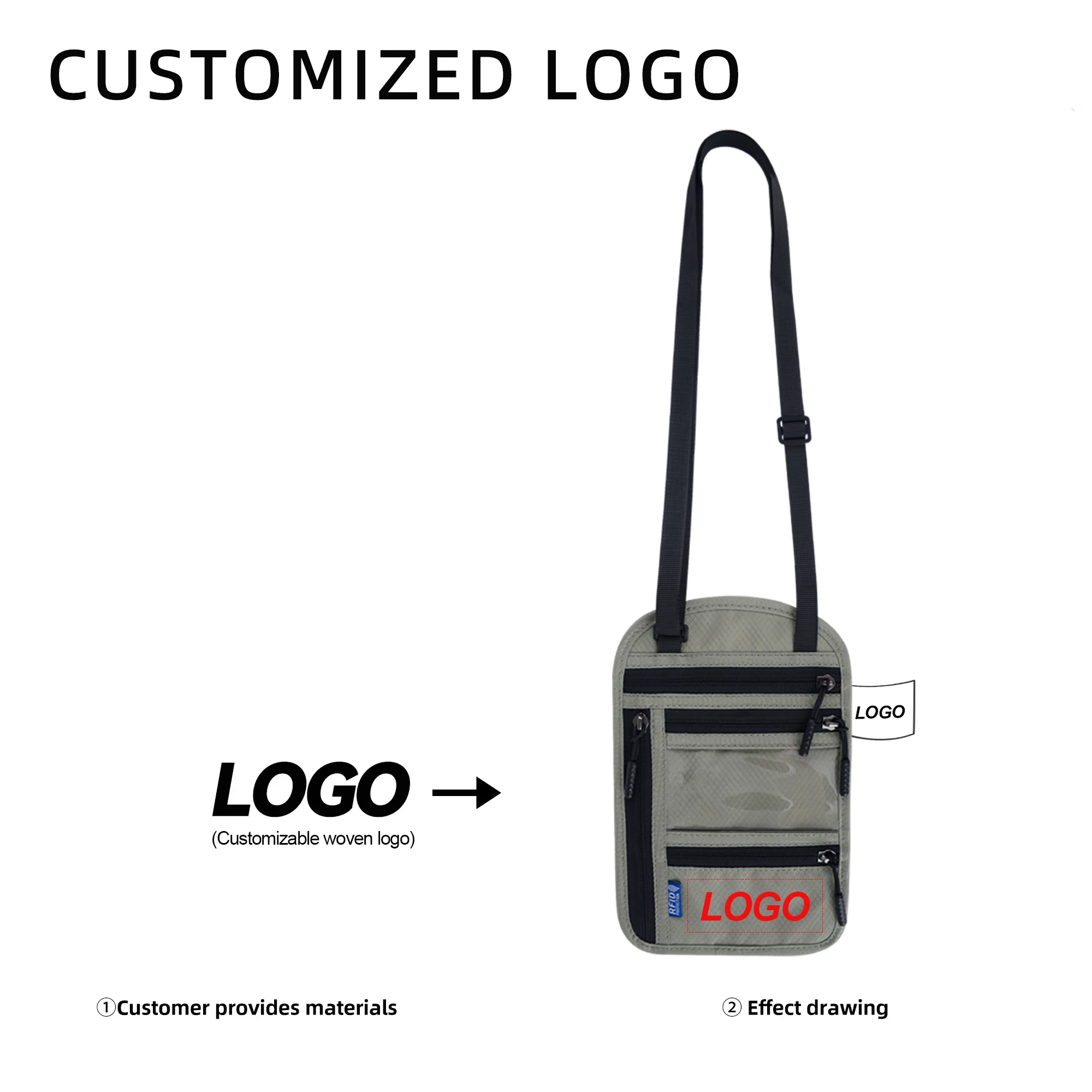 Men Women Document  Ticket Card Coin Storage Bags Travel Nylon RFID Neck Wallet Pouch Passport Holder Belt Organizer