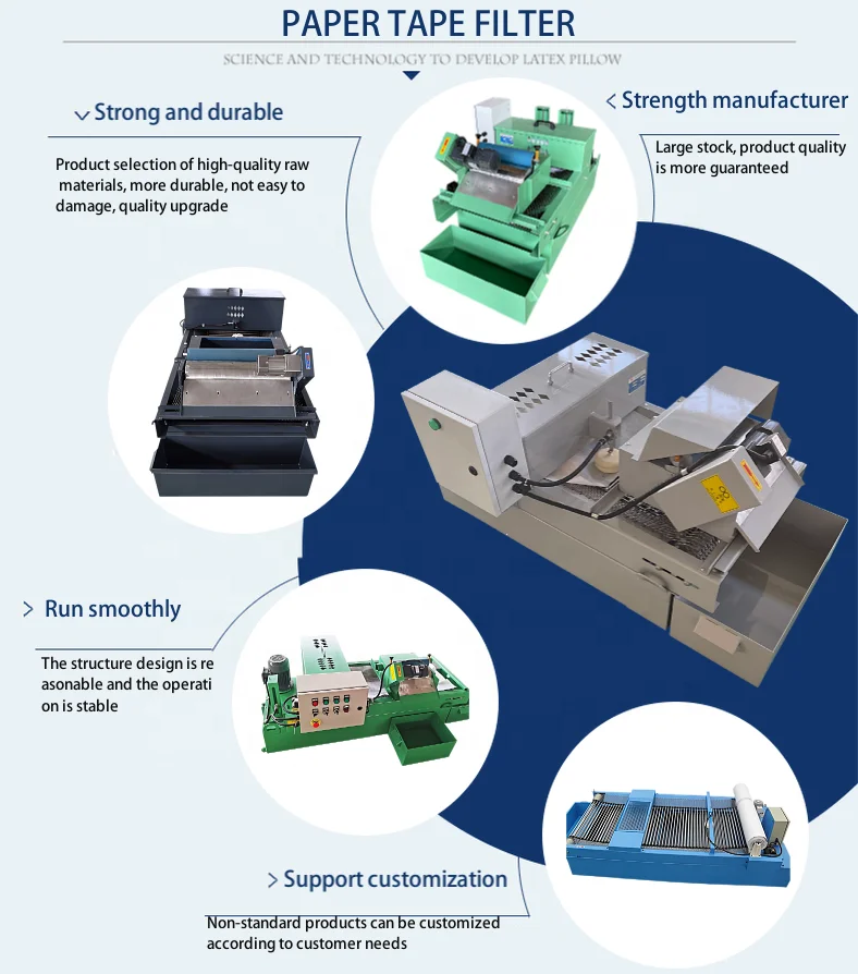 Paper Band Coolant Filters Ce Machine Coolant Filter Paper Tape Filter for Cylindrical Grinder