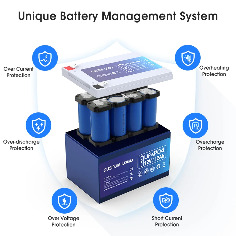 12Ah Lithium Battery 12v Deep Cycle Rv Battery 12 Volt Lifepo4 Battery