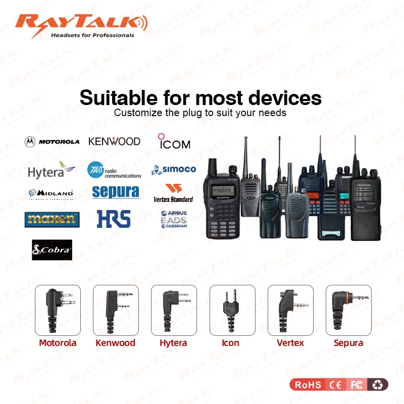 PMNN4066 Rechargeable Battery 1500 mAh NiMH PMNN4063AR Battery 7.2V for Motorola AX Series Two Way Radios