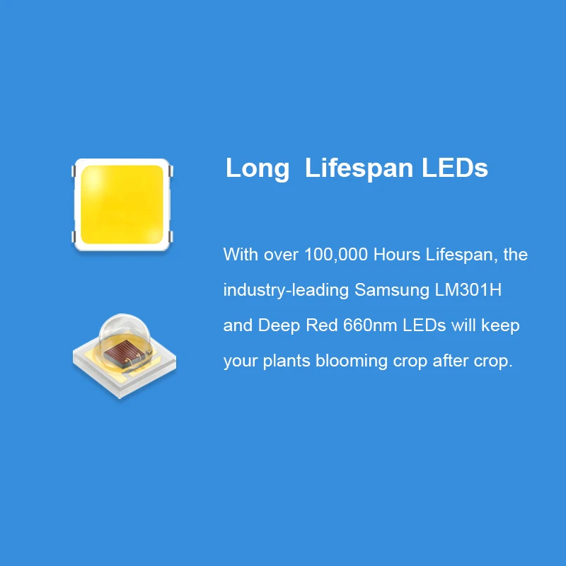 yield spydr 660 480 800 1000 watt w v4 lm301h LM301B LM301H EVO 301b lm561c led grow lights