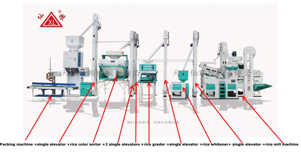 Grain processing machinery Hot sell 40-50 tons /day complete set rice mill plant