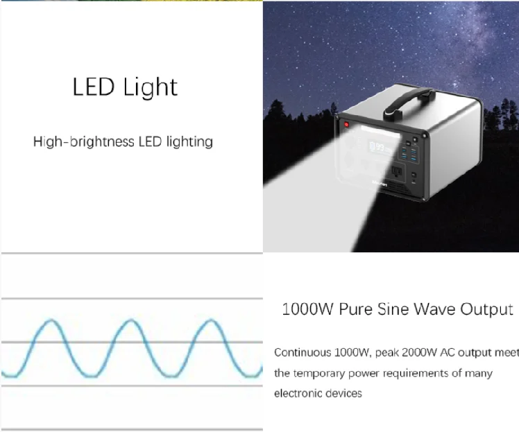  1000w 100ah 1280wh 110v 220v 230v 240v портативный генератор солнечной энергии для приготовления пищи на воздухе и домашнего