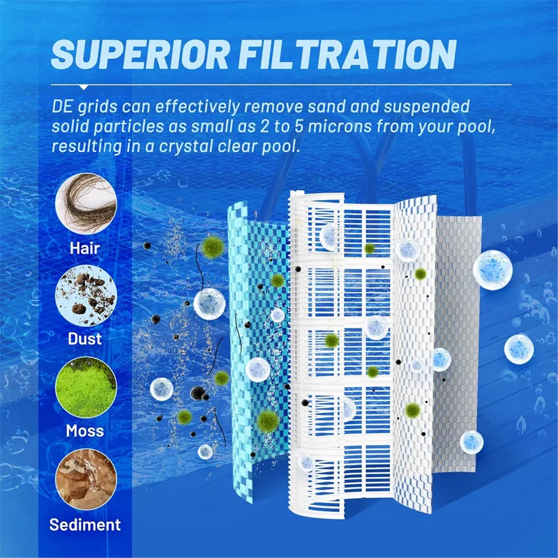 Diatomaceous Earth/Perlite DE Filters. For residential and commercial pool and spa systems