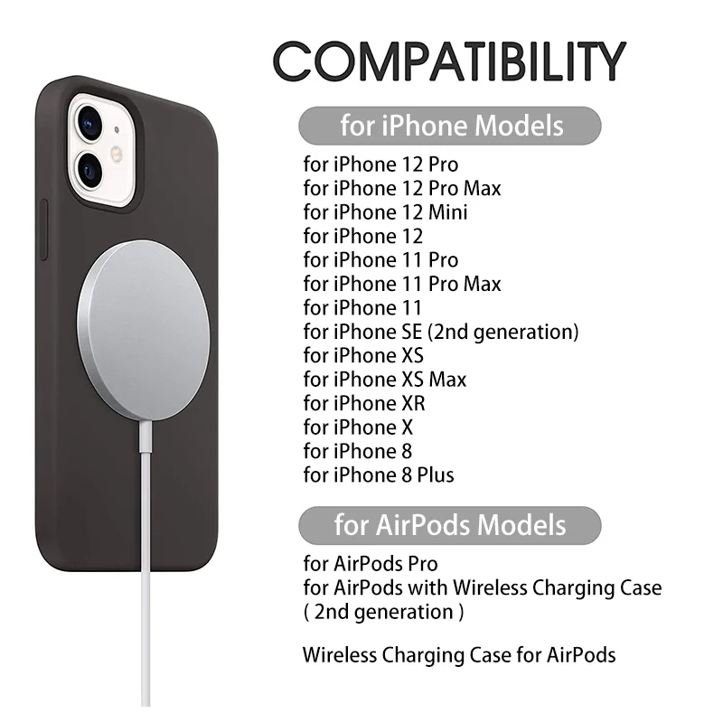 
15W max magnetic Mobile phone Fast Wireless Charging Pad Magnetic Wireless Charger for 12 pro max 