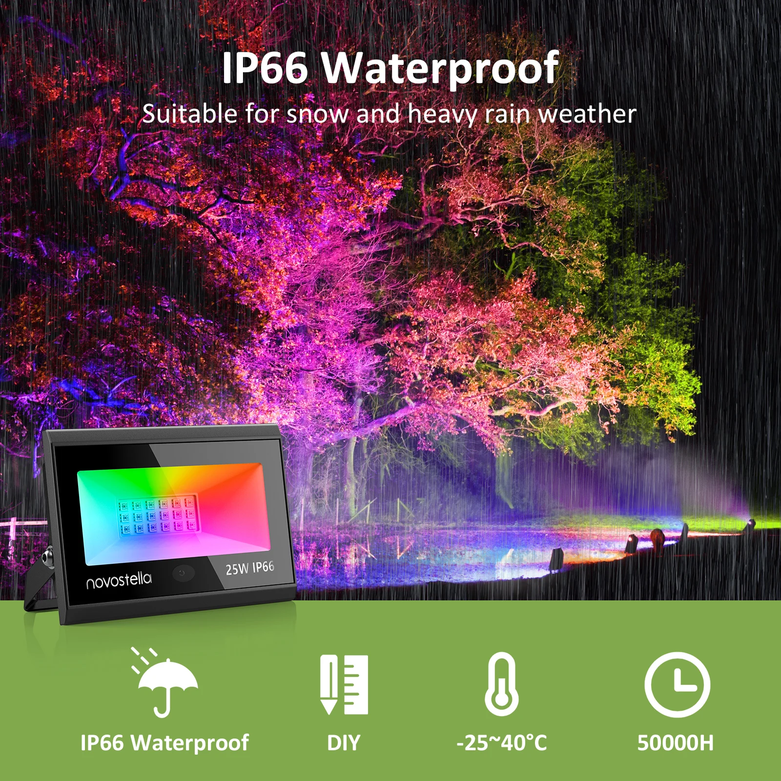 New Arrival 60W RGB LED Flood Light Upgraded IR Remote IP66 4 DIY Modes Dimmable Floodlight for Garden Stage Landscape