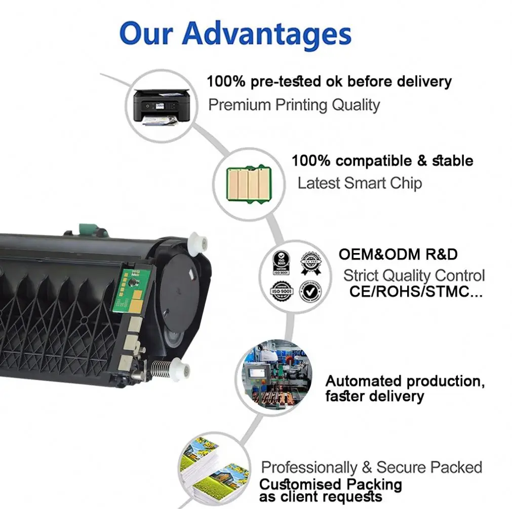 Картриджный картридж с тонером E330 совместимый Lexmark E230 E232 E234 E238 E240 для лазерного принтера
