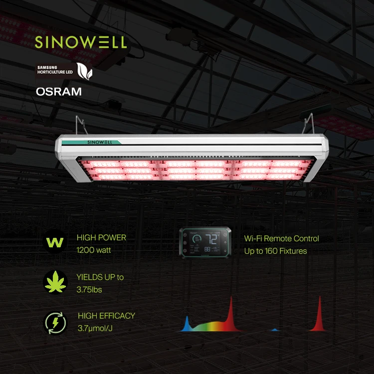 SINOWELL Flexstar ETL/DLC/CE/TISI Сертифицированный Регулируемый распределительный светильник 1200 Вт 800 600 Тепличный для выращивания