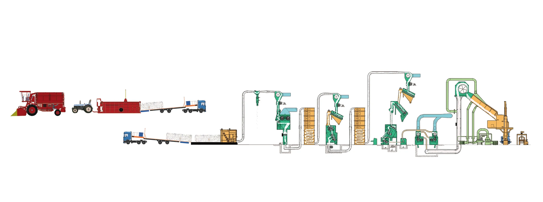 Джин, хлопковое отбеливание, отбеливание, подставка для джина, пильный Джин, роликовый Джин, MY199,MY158,MY171,MY215