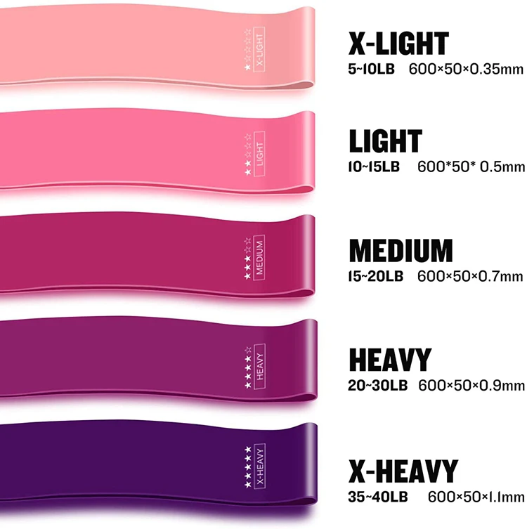 Durable Latex Resistance Bands Fitness Exercise Gym with Customize Logo Fitness Resistance Bands