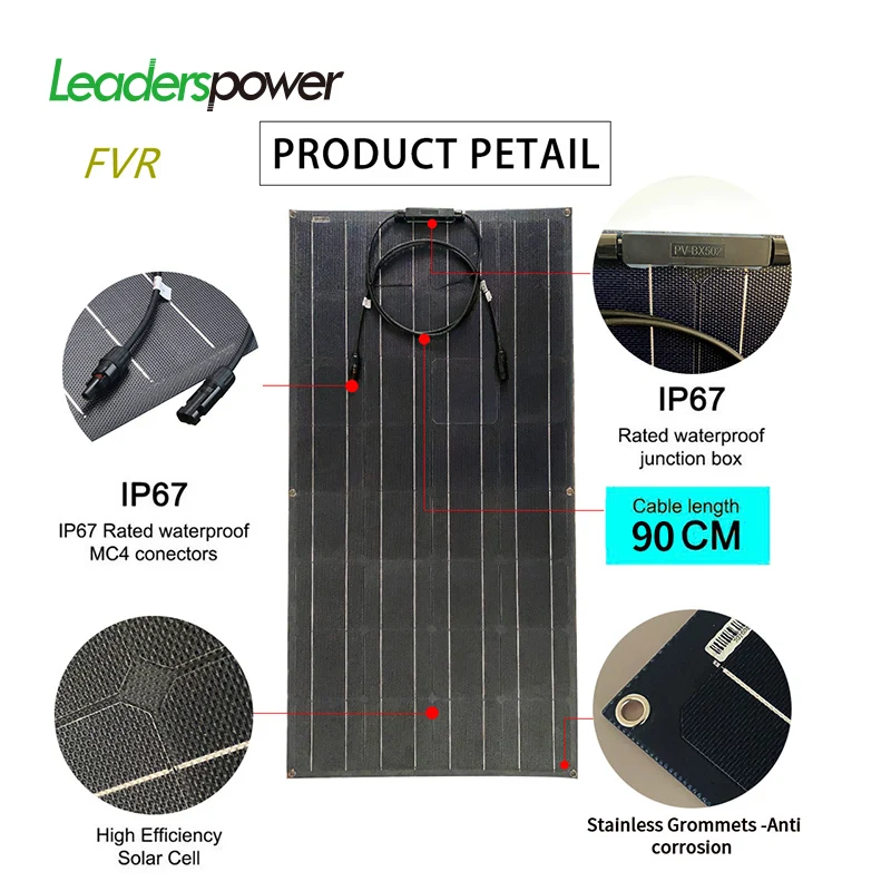 Mono Solar Panel 150W 300W Foldable PV Panel Outdoor Power Station 18V Battery Charging