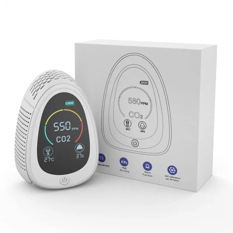 A Smart Indoor Air Quality Monitor Cute Portable Gift Co2 Detector Accurate Auto Calibration  Sensor For Best Wifi Co2 Meter