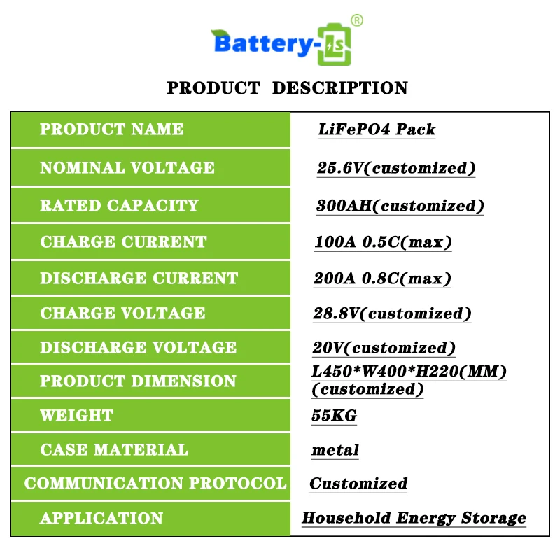 Deep Cycle Lifepo4 Lithium ion Battery 24v 48V 100Ah 150Ah 200Ah 250Ah 300Ah Lihtium Battery for solar System