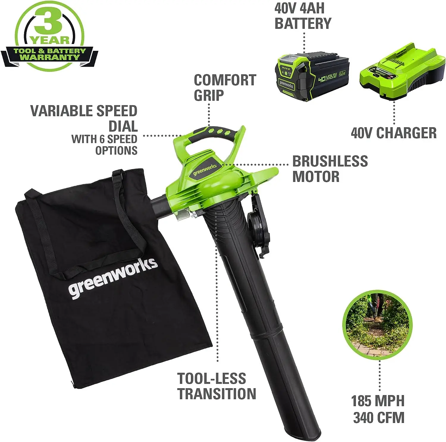 Greenworks 40V 185 MPH 340 CFM Cordless Brushless Leaf Blower Vacuum with 4.0Ah Battery and Charger