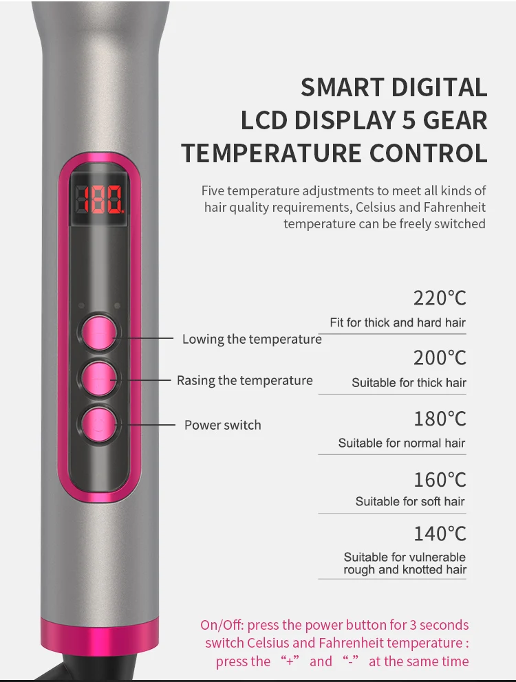 Professional 5 in 1 Hair Styler Tools Interchangeable Curling Iron Hair Salon Equipment  Hot Comb Curling and Styling wand