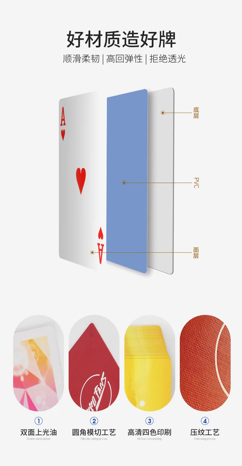 Креативная настольная игровая доска высокого класса печать визитных карточек логотипа ПВХ пластиковая покер с индивидуальной упаковкой рекламные подарочные коробки