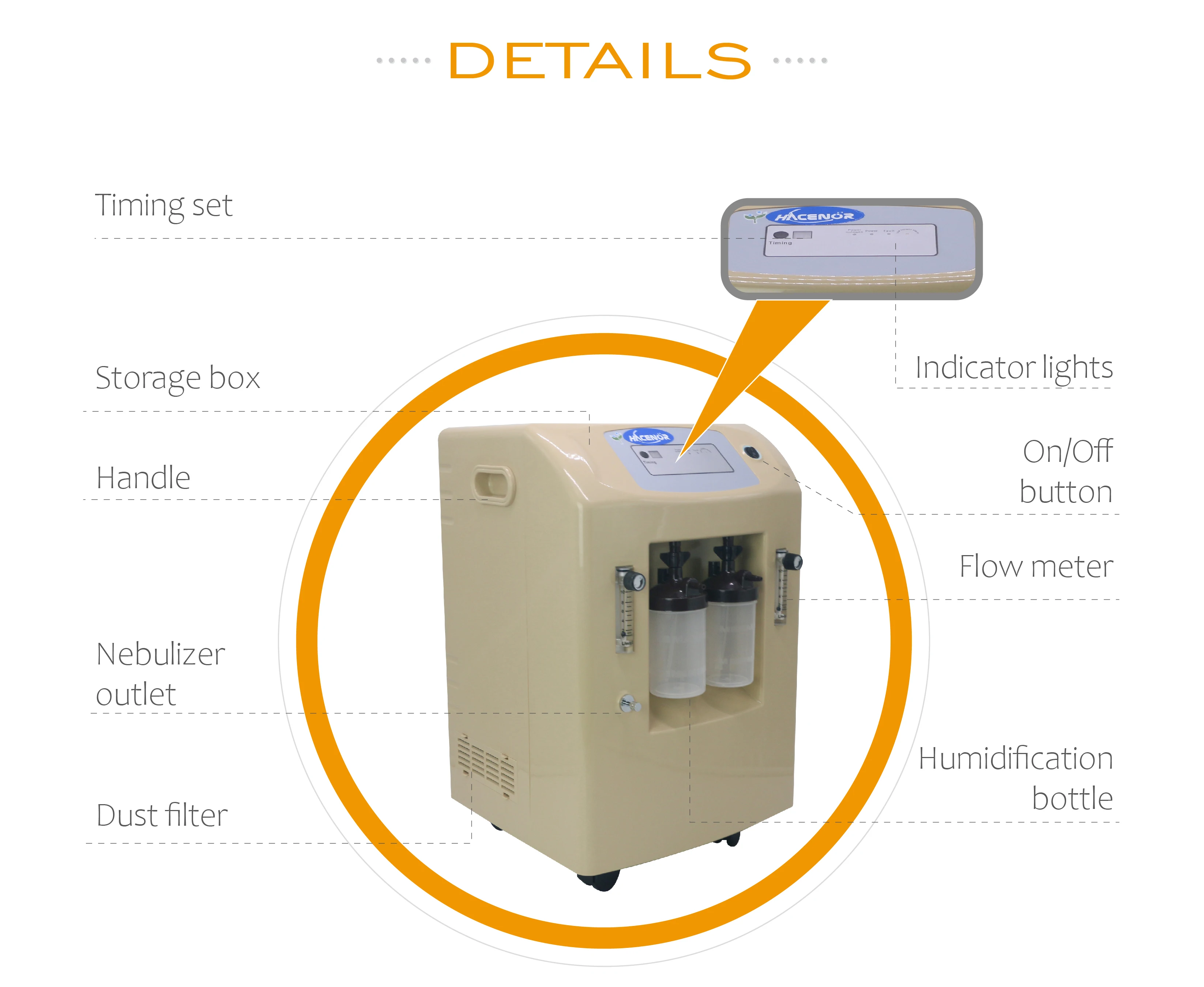 Hacenor dual flow oxygen concentrator 10l concentrator oxygen nebulizer