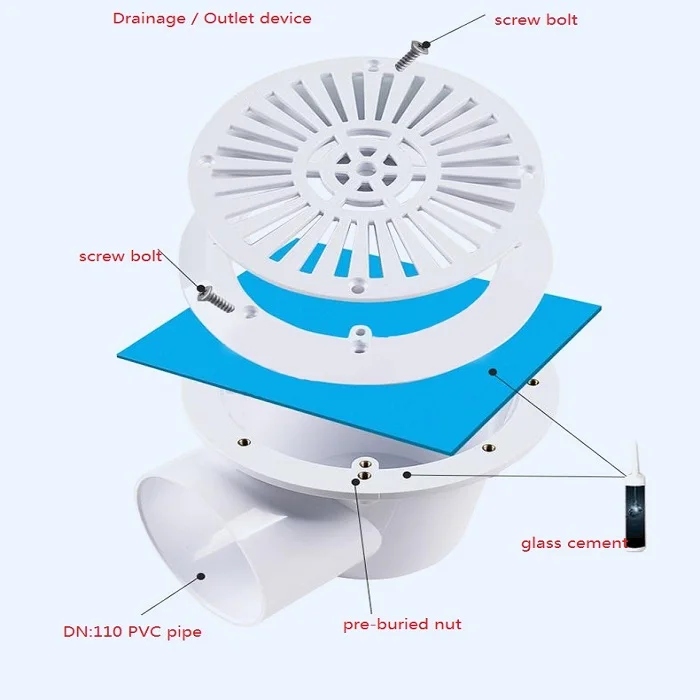 Tilapia fish pond Canvas fishpond for tilapia fish feeding farming