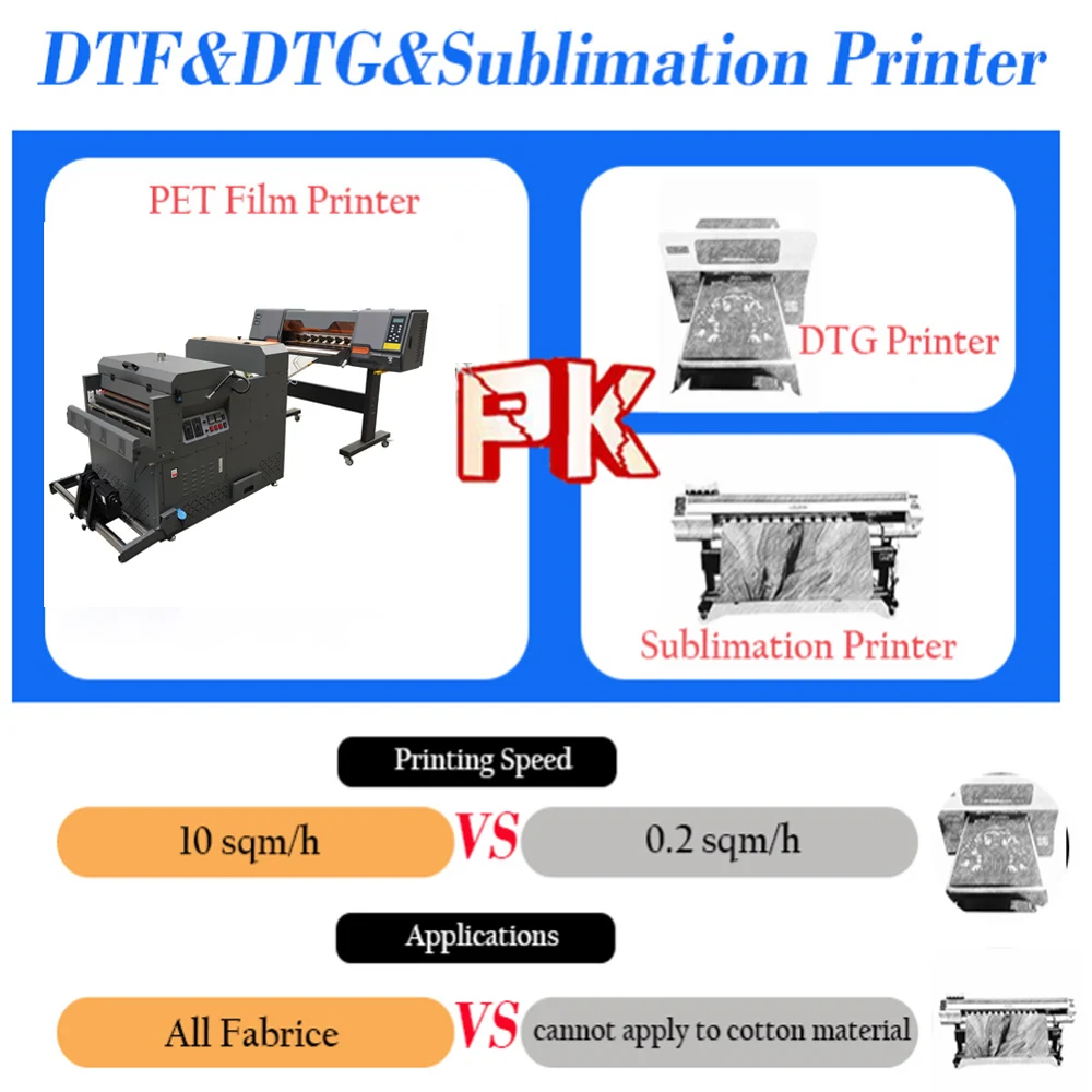 DTF printer 60 cm Professional Manufacturer With Powder Shaking procolored dtf printer dtf impresora