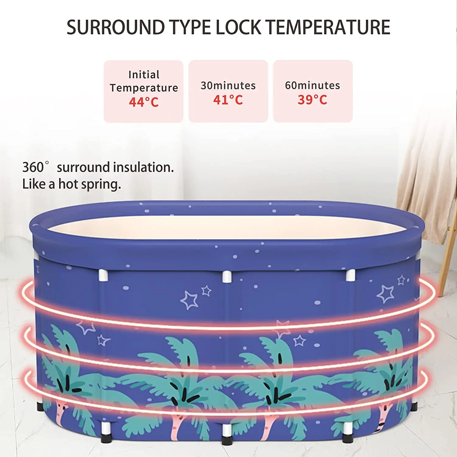 Thickening with Thermal Foam to Keep Temperature Separate Family Bathroom SPA Tub Ice Bathtub