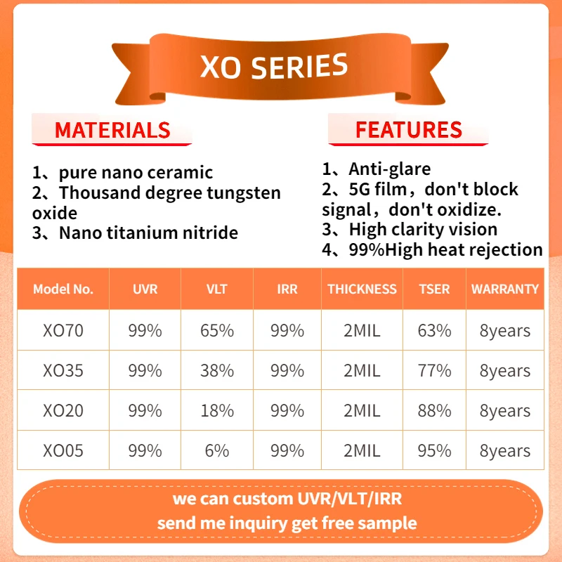 KSB car window tint 99% high heat insulation solar american car window film anti UV 2mil nano ceramic car window film