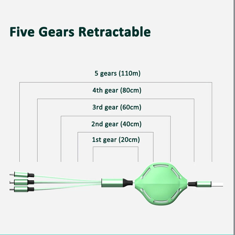 
Universal Fast Charging 3 in 1 Multi USB Retractable Cable Charger 