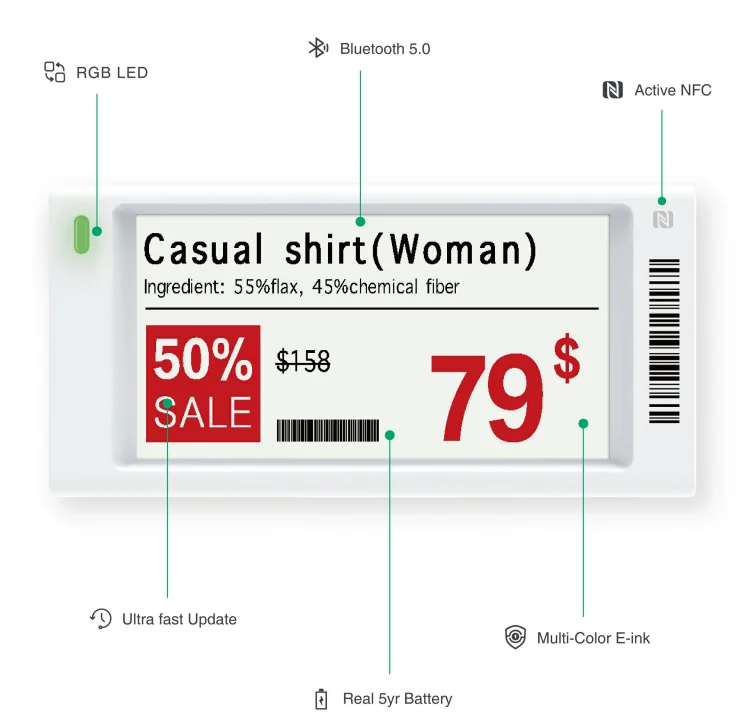 Цифровая этикетка для электронной бумаги